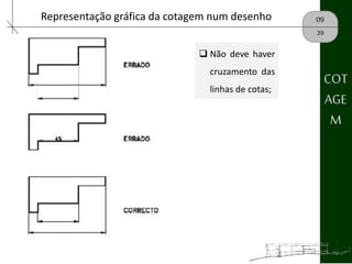09Representação gráfica da cotagem num desenho
39
 Não deve haver
cruzamento das
linhas de cotas;
COT
AGE
M
 