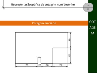 19Representação gráfica da cotagem num desenho
39
COT
AGE
M
Cotagem em Série
 