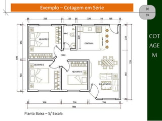 20Exemplo – Cotagem em Série
39
Planta Baixa – S/ Escala
COT
AGE
M
 