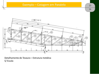 23Exemplo – Cotagem em Paralelo
39
Detalhamento de Tesoura – Estrutura metálica
S/ Escala
 
