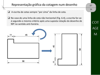 07Representação gráfica da cotagem num desenho
39
 A escrita de cotas sempre "por cima" da linha de cota.
 No caso de uma linha de cota não horizontal (Fig. 6.4), a escrita far-se-
á segundo o mesmo critério após uma suposta rotação do desenho de
90º no sentido anti-horário. COT
AGE
M
 