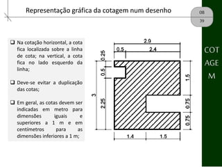 08Representação gráfica da cotagem num desenho
39
 Na cotação horizontal, a cota
fica localizada sobre a linha
de cota; na vertical, a cota
fica no lado esquerdo da
linha;
 Deve-se evitar a duplicação
das cotas;
 Em geral, as cotas devem ser
indicadas em metro para
dimensões iguais e
superiores a 1 m e em
centímetros para as
dimensões inferiores a 1 m;
COT
AGE
M
 