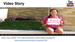 Video Story
https://www.youtube.com/watch?v=UqLxEkuY7R8
 