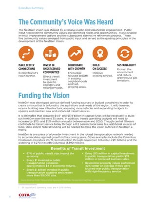 Executive Summary
NextGen was developed without defined funding sources or budget constraints in order to
create a vision that is tailored to the aspirations and needs of the region. It will, however,
require building new infrastructure, acquiring more vehicles and expanding budgets to
operate and maintain new and enhanced transit services.
It is estimated that between $4.9- and $5.4-billion in capital funds will be necessary to build
out NextGen over the next 35 years.1
In addition, transit operating budgets will need to
increase by $113- and $127-million annually between now and 2050. Though central Ohioans
contribute to transit service today through a 0.5 percent local sales tax, additional sources of
local, state and/or federal funding will be needed to make the vision outlined in NextGen a
reality.
NextGen is one piece of a broader investment in the robust transportation network needed
to accommodate regional growth in the coming years. Other examples include the Columbus
Crossroads interstate 70/71 reconstruction through downtown Columbus ($1.1 billion), and the
widening of I-270 in North Columbus ($390 million).
1	 All capital and operating costs are in 2016 dollars.
Funding the Vision
The Community’s Voice Was Heard
The NextGen Vision was shaped by extensive public and stakeholder engagement. Public
input helped define community values and identified needs and opportunities. It also shaped
in initial improvement options and the subsequent alternative refinement process. These
five community values emerged from public input and served as the guiding principles in the
development of the NextGen Vision.
MAKE BETTER
CONNECTIONS
Extend transit’s
reach further.
INVEST IN
UNDERSERVED
COMMUNITIES
Direct transit
investment
to specific
corridors and
neighborhoods.
COORDINATE
WITH GROWTH
Encourage
focused growth
in existing
neighborhoods
and fast-
growing areas.
BUILD
ON SUCCESS
Improve
existing service.
SUSTAINABILITY
Protect the
environment
and reduce
greenhouse gas
emissions.
Benefits of Transit Investment
•	 87% of public transit trips impact the
economy.
•	 Every $1 invested in public
transportation generates
approximately $4 in economic returns.
•	 Every $1 billion invested in public
transportation supports and creates
more than 50,000 jobs.
•	 Every $10 million in capital investment
in public transportation yields $32
million in increased business sales.
•	 Residential property values performed
42% better on average if they were
located near public transportation
with high-frequency service.
Source: American Public Transportation Association 2016 Public Transportation Fact Book – www.apta.com
16
 