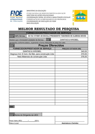 MINISTÉRIO DA EDUCAÇÃO
                       FUNDO NACIONAL DE DESENVOLVIMENTO DA EDUCAÇÃO
                       DIRETORIA DE AÇÕES EDUCACIONAIS
                       COORDENAÇÃO GERAL DE APOIO À MANUTENÇÃO ESCOLAR
                       COORDENAÇÃO DE ACOMPANHAMENTO DE PROGRAMAS
                       COORDENAÇÃO DE EXECUÇÃO DO PDDE
                       MAIS EDUCAÇÃO



           MELHOR RESULTADO DE PESQUISA
                      FORNECEDOR/PRESTADOR DE SERVIÇO
                         00.722.137/0001-50 ESCOLA PRESIDENTE TANCREDO DE ALMEIDA NEVES
     1 CNPJ DA Uex
Declaro que o fornecedor/ prestador de Serviço,    2             DANTAS & WROBEL
apresentou conforme abaixo, orçamento e forma Adequada do preço de custo.
     3                                 Preços Oferecidos
   FORNECEDOR/PRESTADOR DE SERVIÇO                                  PREÇOS COTADOS (R$)
               DANTAS & WROBEL                                                             340,00
 Degraus Ind. E Com. De Mat. para construção Ltda                                          370,00
        Neto Materiais de construção Ltda                                                  376,00




OBS:




     4 Nome do Dirigente da UEX:


Porto Velho (RO), ______/_______/2011.                     _________________________________
Data e Local                                                        Assinatura e Carimbo
 