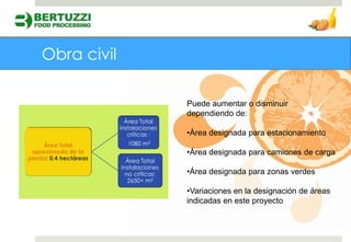 Puede aumentar o disminuir
dependiendo de:

•Área designada para estacionamiento

•Área designada para camiones de carga

•Área designada para zonas verdes

•Variaciones en la designación de áreas
indicadas en este proyecto
 