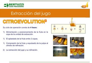 Su ciclo de operación consta de 4 fases:

1) Alimentación y posicionamiento de la fruta en la
   copa de la unidad de extracción.

1) El aplastado de la fruta entre 2 copas.

1) Compresión de la fruta y expulsado de la pulpa al
   cilindro de refinación.

2) La extracción del jugo y su refinación.
 