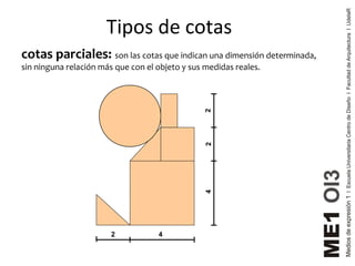 Cotas 2013 | PPT