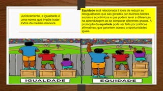 Equidade está relacionada à ideia de reduzir as
desigualdades que são geradas por diversos fatores
sociais e econômicos e que podem levar a diferenças
na aprendizagem ao se comparar diferentes grupos. A
promoção da equidade pode ser feita por políticas
afirmativas, que garantem acesso a oportunidades
iguais.
Juridicamente, a igualdade é
uma norma que impõe tratar
todos da mesma maneira.
 