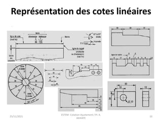 Représentation des cotes linéaires
25/11/2021
ESTEM- Cotation-Ajustement / Pr. A.
AKHIATE
10
 