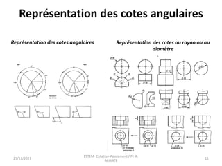 Représentation des cotes angulaires
25/11/2021
ESTEM- Cotation-Ajustement / Pr. A.
AKHIATE
11
Représentation des cotes angulaires Représentation des cotes au rayon ou au
diamètre
 