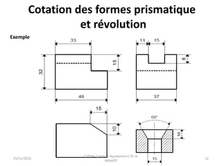 Cotation des formes prismatique
et révolution
25/11/2021
ESTEM- Cotation-Ajustement / Pr. A.
AKHIATE
12
Exemple
 