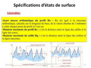 •écart moyen arithmétique du profil Ra : Ra est égal à la moyenne
arithmétique, calculée sur la longueur de base, de la valeur absolue de l’ordonnée
y entre chaque point du profil et l’axe ox.
•Hauteur maximale du profil Rz : c’est la distance entre la ligne des saillie et la
ligne des creux.
•Hauteur maximale du saillie Rp : c’est la distance entre la ligne des saillies et
la ligne moyenne.
25/11/2021
ESTEM- Cotation-Ajustement / Pr. A.
AKHIATE
23
Généralités:
Spécifications d’états de surface
 