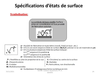 Symbolisation:
25/11/2021
ESTEM- Cotation-Ajustement / Pr. A.
AKHIATE
24
Spécifications d’états de surface
 