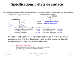 25/11/2021
ESTEM- Cotation-Ajustement / Pr. A.
AKHIATE
26
Ce signe doit être porté sur la ligne représentative de la surface ou sur son
prolongement. A l'intérieur du signe, on inscrit la valeur en microns du critère
de rugosité retenu choisi comme limite admissible.
Spécifications d’états de surface
 