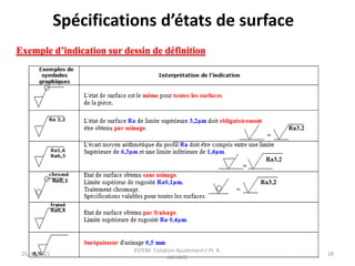 Exemple d’indication sur dessin de définition
25/11/2021
ESTEM- Cotation-Ajustement / Pr. A.
AKHIATE
28
Spécifications d’états de surface
 
