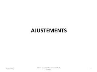 AJUSTEMENTS
25/11/2021
ESTEM- Cotation-Ajustement / Pr. A.
AKHIATE
31
 