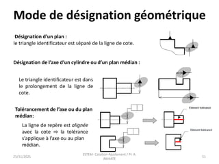Mode de désignation géométrique
25/11/2021
ESTEM- Cotation-Ajustement / Pr. A.
AKHIATE
51
Désignation d’un plan :
le triangle identificateur est séparé de la ligne de cote.
Le triangle identificateur est dans
le prolongement de la ligne de
cote.
Désignation de l’axe d’un cylindre ou d’un plan médian :
Tolérancement de l’axe ou du plan
médian:
La ligne de repère est alignée
avec la cote ⇒ la tolérance
s’applique à l’axe ou au plan
médian.
 