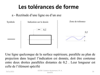 Les tolérances de forme
a - Rectitude d’une ligne ou d’un axe
Symbole Indication sur le dessin Zone de tolérance
0,2
0,2
Une ligne quelconque de la surface supérieure, parallèle au plan de
projection dans lequel l’indication est donnée, doit être contenue
entre deux droites parallèles distantes de 0,2 . Leur longueur est
celle de l’élément spécifié
25/11/2021
ESTEM- Cotation-Ajustement / Pr. A.
AKHIATE
54
 