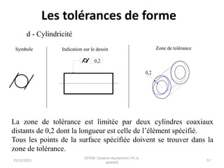 d - Cylindricité
Symbole Indication sur le dessin Zone de tolérance
La zone de tolérance est limitée par deux cylindres coaxiaux
distants de 0,2 dont la longueur est celle de l’élément spécifié.
Tous les points de la surface spécifiée doivent se trouver dans la
zone de tolérance.
0,2
0,2
25/11/2021
ESTEM- Cotation-Ajustement / Pr. A.
AKHIATE
57
Les tolérances de forme
 