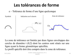 e – Tolérance de forme d’une ligne quelconque
Symbole Indication sur le dessin Zone de tolérance
t
La zone de tolérance est limitée par deux lignes enveloppes des
cercles de diamètre t (0,2) dont les centres sont situés sur une
ligne ayant la forme géométrique spécifiée.
Le profil spécifié doit être compris dans la zone de tolérance.
0,2
25/11/2021
ESTEM- Cotation-Ajustement / Pr. A.
AKHIATE
58
Les tolérances de forme
 