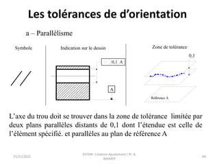 a – Parallélisme
Symbole Indication sur le dessin Zone de tolérance
0,1 A
A
0,1
Référence A
L’axe du trou doit se trouver dans la zone de tolérance limitée par
deux plans parallèles distants de 0,1 dont l’étendue est celle de
l’élément spécifié. et parallèles au plan de référence A
25/11/2021
ESTEM- Cotation-Ajustement / Pr. A.
AKHIATE
60
Les tolérances de d’orientation
 