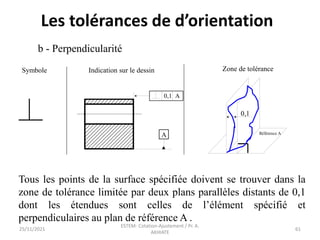 b - Perpendicularité
Symbole Indication sur le dessin Zone de tolérance
0,1 A
A
0,1
Référence A
Tous les points de la surface spécifiée doivent se trouver dans la
zone de tolérance limitée par deux plans parallèles distants de 0,1
dont les étendues sont celles de l’élément spécifié et
perpendiculaires au plan de référence A .
25/11/2021
ESTEM- Cotation-Ajustement / Pr. A.
AKHIATE
61
Les tolérances de d’orientation
 