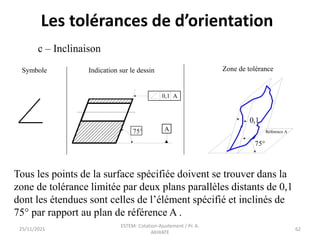 0,1
Référence A
75°
c – Inclinaison
Symbole Indication sur le dessin Zone de tolérance
0,1 A
A
75°
Tous les points de la surface spécifiée doivent se trouver dans la
zone de tolérance limitée par deux plans parallèles distants de 0,1
dont les étendues sont celles de l’élément spécifié et inclinés de
75° par rapport au plan de référence A .
25/11/2021
ESTEM- Cotation-Ajustement / Pr. A.
AKHIATE
62
Les tolérances de d’orientation
 