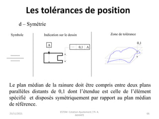 d – Symétrie
Symbole Indication sur le dessin Zone de tolérance
A
0,1 A
0,1
Le plan médian de la rainure doit être compris entre deux plans
parallèles distants de 0,1 dont l’étendue est celle de l’élément
spécifié et disposés symétriquement par rapport au plan médian
de référence.
25/11/2021
ESTEM- Cotation-Ajustement / Pr. A.
AKHIATE
66
Les tolérances de position
 