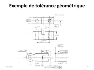 Exemple de tolérance géométrique
25/11/2021
ESTEM- Cotation-Ajustement / Pr. A.
AKHIATE
72
 