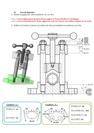 II- Travail demandé :
1- Donner la nature des cotes conditions « a » et « b ».
« b » : c’est un dépassement du tirant (5) par rapport à l’écrou (9).(Réserve de filetage)
« a » : c’est un rentait du tirant (5) par rapport au socle (1).(Assurer une surface d’appuis sur le socle)
2- Etablir sur le dessin ci dessous les chaînes de côtes qui installent les conditions (a) et (b).
Condition « a » Condition « b »
T1 T5
1 5
a
T9 T5
9 5
10
b
SL1/5
SL10/2
SL9/10
T9SL1/5 : a1
SL1/5T5 : a5
T9SL9/10 : b9
SL9/10SL10/2 : b10
SL10/2SL2/5 : b2
SL2/5T5 : b5
a
T1
T5
SL1/5
a1
a5
2
SL2/5
T9
T5
b
SL10/2
SL9/10
SL2/5
b9
b10
b2
b5
 