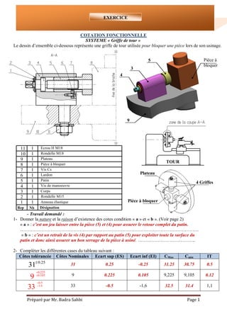 Préparé par Mr. Badra Sahbi Page 1
0.25
31
Rep Nb
1 Anneau élastique
Désignation
2
3
4
5
1
1
1
1
1
Rondelle M15
Corps
Vis de manoeuvre
Patin
6 1 Lardon
7 1 Vis Cs
8 1 Pièce à bloquer
9 1 Plateau
10 1 Rondelle M18
11 1 Ecrou H M18
0.225
0.105
9


0.5
1.6
33


COTATION FONCTIONNELLE
SYSTEME « Griffe de tour »
Le dessin d’ensemble ci-dessous représente une griffe de tour utilisée pour bloquer une pièce lors de son usinage.
- Travail demandé :
1- Donner la nature et la raison d’existence des cotes condition « a » et « b ». (Voir page 2)
« a » : c’est un jeu laisser entre la pièce (5) et (4) pour assurer le retour complet du patin.
………………………………………………………………………………………………………
« b » : c’est un retrait de la vis (4) par rapport au patin (5) pour exploiter toute la surface du
patin et donc ainsi assurer un bon serrage de la pièce à usiné. ………………………………..
2- Compléter les différentes cases du tableau suivant :
Côtes tolérancée Côtes Nominales Ecart sup (ES) Ecart inf (EI) CMax Cmin IT
31 0.25 -0.25 31.25 30.75 0.5
9 0.225 0.105 9,225 9,105 0.12
33 -0.5 -1,6 32.5 31.4 1,1
TOUR
Pièce à
bloquer
3
5
4
9
4 Griffes
Plateau
Pièce à bloquer
EXERCICE
 