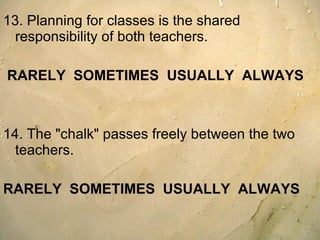 13. Planning for classes is the shared responsibility of both teachers.  RARELY  SOMETIMES  USUALLY  ALWAYS 14. The "chalk" passes freely between the two teachers.  RARELY  SOMETIMES  USUALLY  ALWAYS 