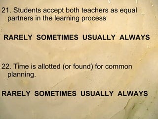 21. Students accept both teachers as equal partners in the learning process  RARELY  SOMETIMES  USUALLY  ALWAYS 22. Time is allotted (or found) for common planning.  RARELY  SOMETIMES  USUALLY  ALWAYS 