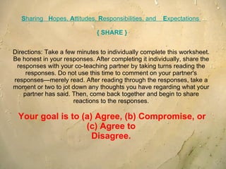 S haring  H opes,  A ttitudes,  R esponsibilities, and  E xpectations     { SHARE } Directions: Take a few minutes to individually complete this worksheet. Be honest in your responses. After completing it individually, share the responses with your co-teaching partner by taking turns reading the responses. Do not use this time to comment on your partner's responses—merely read. After reading through the responses, take a moment or two to jot down any thoughts you have regarding what your partner has said. Then, come back together and begin to share reactions to the responses.   Your goal is to (a) Agree, (b) Compromise, or (c) Agree to Disagree. 