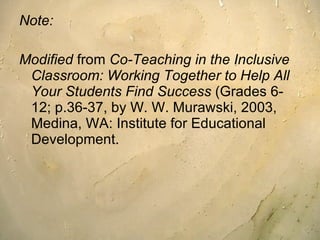 Note: Modified  from  Co-Teaching in the Inclusive Classroom: Working Together to Help All Your Students Find Success  (Grades 6-12; p.36-37, by W. W. Murawski, 2003, Medina, WA: Institute for Educational Development. 