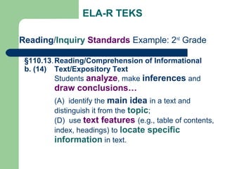 ELA-R TEKS
Reading/Inquiry Standards Example: 5th
Grade
§110.16.
b. (11)
Reading/Comprehension of Informational
Text/Expos...