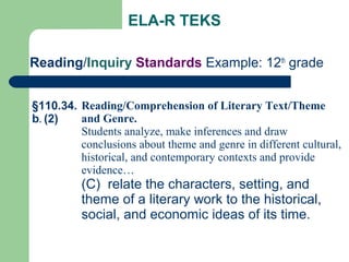ELA-R TEKS
Reading/Inquiry Standards Example: 12th
grade
§110.34.
b. (2)
Reading/Comprehension of Literary Text/Theme
and ...