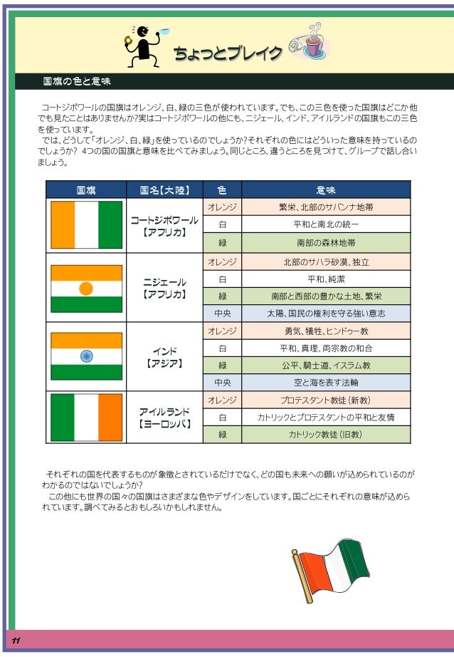 愛知県国際交流協会 Cotedivoire