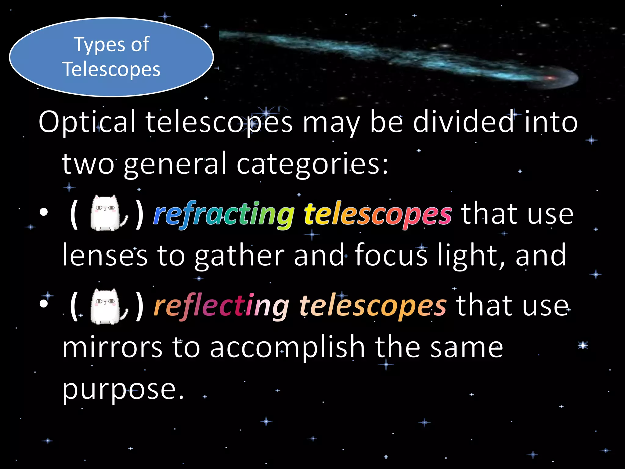 Types of
Telescopes