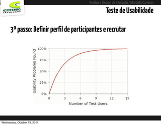 Análise e Design de Interação / Marcello Cardoso

                                                              Teste de Usabilidade

      3º passo: Definir perfil de participantes e recrutar




Wednesday, October 19, 2011    sequência de uso
 