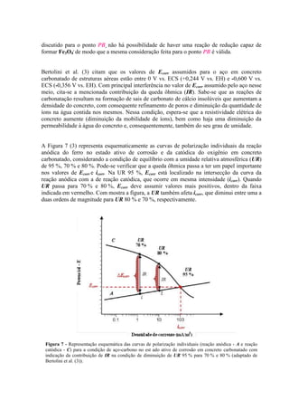 discutido para o ponto PB, não há possibilidade de haver uma reação de redução capaz de
formar Fe3O4
,
de modo que a mesma consideração feita para o ponto PB é válida.
Bertolini et al. (3) citam que os valores de Ecorr assumidos para o aço em concreto
carbonatado de estruturas aéreas estão entre 0 V vs. ECS (+0,244 V vs. EH) e -0,600 V vs.
ECS (-0,356 V vs. EH). Com principal interferência no valor de Ecorr assumido pelo aço nesse
meio, cita-se a mencionada contribuição da queda ôhmica (IR). Sabe-se que as reações de
carbonatação resultam na formação de sais de carbonato de cálcio insolúveis que aumentam a
densidade do concreto, com consequente refinamento de poros e diminuição da quantidade de
íons na água contida nos mesmos. Nessa condição, espera-se que a resistividade elétrica do
concreto aumente (diminuição da mobilidade de íons), bem como haja uma diminuição da
permeabilidade à água do concreto e, consequentemente, também do seu grau de umidade.
A Figura 7 (3) representa esquematicamente as curvas de polarização individuais da reação
anódica do ferro no estado ativo de corrosão e da catódica do oxigênio em concreto
carbonatado, considerando a condição de equilíbrio com a umidade relativa atmosférica (UR)
de 95 %, 70 % e 80 %. Pode-se verificar que a queda ôhmica passa a ter um papel importante
nos valores de Ecorr e icorr. Na UR 95 %, Ecorr está localizado na intersecção da curva da
reação anódica com a de reação catódica, que ocorre em mesma intensidade (icorr). Quando
UR passa para 70 % e 80 %, Ecorr deve assumir valores mais positivos, dentro da faixa
indicada em vermelho. Com mostra a figura, a UR também afeta icorr, que diminui entre uma a
duas ordens de magnitude para UR 80 % e 70 %, respectivamente.
Figura 7 - Representação esquemática das curvas de polarização individuais (reação anódica - A e reação
catódica - C) para a condição de aço-carbono no est ado ativo de corrosão em concreto carbonatado com
indicação da contribuição de IR na condição de diminuição de UR 95 % para 70 % e 80 % (adaptado de
Bertolini et al. (3)).
 