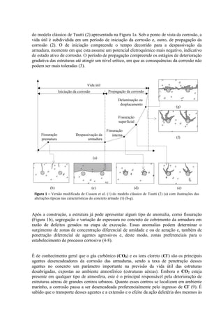 do modelo clássico de Tuutti (2) apresentada na Figura 1a. Sob o ponto de vista da corrosão, a
vida útil é subdividida em um período de iniciação da corrosão e, outro, de propagação da
corrosão (2). O de iniciação compreende o tempo decorrido para a despassivação da
armadura, momento em que esta assume um potencial eletroquímico mais negativo, indicativo
de estado ativo de corrosão. O período de propagação compreende os estágios de deterioração
gradativa das estruturas até atingir um nível crítico, em que as consequências da corrosão não
podem ser mais toleradas (3).
(g)
(f)
(a)
(b) (c) (d) (e)
Figura 1 – Versão modificada de Cusson et al. (1) do modelo clássico de Tuutti (2) (a) com ilustrações das
alterações típicas nas características do concreto armado (1) (b-g).
Após a construção, a estrutura já pode apresentar algum tipo de anomalia, como fissuração
(Figura 1b), segregação e variação de espessura no concreto de cobrimento da armadura em
razão de defeitos gerados na etapa de execução. Essas anomalias podem determinar o
surgimento de zonas de concentração diferencial de umidade e ou de aeração e, também de
penetração diferencial de agentes agressivos e, deste modo, zonas preferenciais para o
estabelecimento de processo corrosivo (4-8).
É de conhecimento geral que o gás carbônico (CO2) e os íons cloreto (Cl-
) são os principais
agentes desencadeadores da corrosão das armaduras, sendo a taxa de penetração desses
agentes no concreto um parâmetro importante na previsão da vida útil das estruturas
desabrigadas, expostas ao ambiente atmosférico (estruturas aéreas). Embora o CO2 esteja
presente em qualquer tipo de atmosfera, este é o principal responsável pela deterioração de
estruturas aéreas de grandes centros urbanos. Quanto esses centros se localizam em ambiente
marinho, a corrosão passa a ser desencadeada preferencialmente pelo ingresso de Cl-
(9). É
sabido que o transporte desses agentes e a extensão e o efeito da ação deletéria dos mesmos às
Propagação da corrosão
Despassivação da
armadura
Fissuração
interna
Iniciação da corrosão
Vida útil
Fissuração
superficial
Fissuração
prematura
Delaminação ou
desplacamento
 