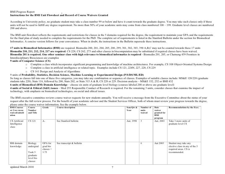 student progress report template