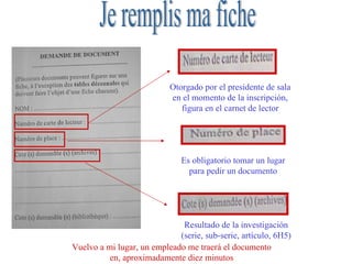 Je remplis ma fiche Otorgado por el presidente de sala en el momento de la inscripción, figura en el carnet de lector Es obligatorio tomar un lugar para pedir un documento Resultado de la investigación (serie, sub-serie, artículo, 6H5) Vuelvo a mi lugar, un empleado me traerá el documento en, aproximadamente diez minutos 