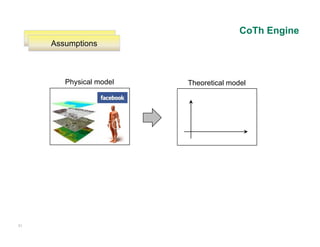 CoTh Engine
      Models
     Assumptions



        Physical model   Theoretical model




31
 