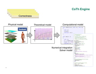 CoTh Engine
             Models
           Assumptions
           Approximations
           A      i ti
              Correctness


     Physical model         Theoretical model              Computational model


                                                             computational
                                                                p
                                                                model




                                                Numerical integration
                                                       Solver model




34
 