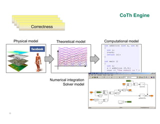 CoTh Engine
             Models
           Assumptions
           Approximations
           A      i ti
              Correctness


     Physical model         Theoretical model   Computational model


                                                  computational
                                                     p
                                                     model




                       Numerical integration
                              Solver model




35
 