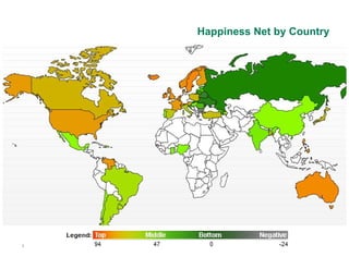 Happiness Net by Country




5
 