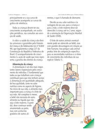 Cadernos Pedagógicos – volume 4                            Série Fundo do Milênio para a Primeira Infância

  principalmente se a sua curva de             mentos, o que é chamado de desmame.
  crescimento acompanha as curvas do
  gráfico de referência.                          Devido ao seu valor nutritivo e às
                                               vantagens do seu uso, para a criança e
     Todas as crianças devem ter seu           para a mãe, o leite materno deve ser
  crescimento acompanhado, em avalia-          oferecido à criança até os 2 anos, segun-
  ções periódicas, nas consultas aos servi-    do a orientação da Organização Mundial
  ços de saúde.                                de Saúde (OMS).
     A vida e a saúde da criança são direi-        O leite de outros animais eventual-
  tos universais e garantidos pelo Estatuto    mente pode ser oferecido ao bebê, mas
  da Criança e do Adolescente (Lei nº 8.069/   com grandes desvantagens em relação ao
  90), que regulamenta o artigo 227 da         leite humano. Isso porque cada animal
  Constituição da República Federativa do      produz leite de composição específica
  Brasil. O acompanhamento do cresci-          para as necessidades nutritivas e o ritmo
  mento é a ação de saúde que mais repre-      de crescimento dos indivíduos da sua
  senta a garantia dos direitos da criança.    espécie (Tabela 1).
     Alimentação da criança
     A alimentação é um dos mais impor-
  tantes fatores responsáveis pelo cresci-
  mento do indivíduo. É fundamental que
  todos os que trabalham com crianças
  contribuam para que elas tenham acesso
  à alimentação em quantidade adequada,
  de boa qualidade, tanto no valor
  nutritivo como no aspecto de higiene.
  No início de sua vida, o alimento mais
  importante para a criança é o leite de
  sua mãe. Até completar 6 meses,
                                                                                                             Ilustração: Nela Marín e Gian Calvi/Kit Família Brasileira Fortalecida/UNICEF




  o bebê não necessita de outro
  alimento ou líquido que não
  seja o leite materno. A partir
  daí, deve continuar sendo
  amamentado ao peito,
  mas com acréscimo
  gradativo de outros ali-


                                                                                                    35
 